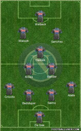 Napoli Formation 2013