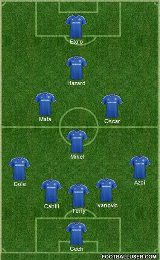 Chelsea Formation 2013