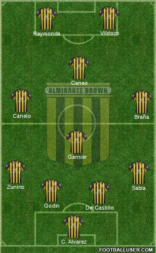 Almirante Brown Formation 2013