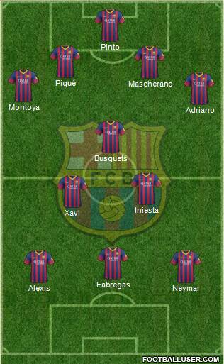 F.C. Barcelona Formation 2013