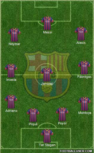 F.C. Barcelona Formation 2013