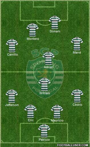 Sporting Clube de Portugal - SAD Formation 2013