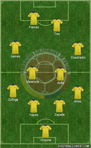 Colombia Formation 2013