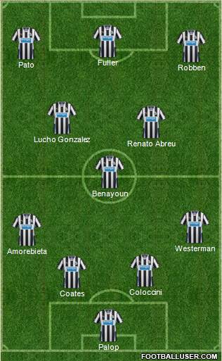 Newcastle United Formation 2013