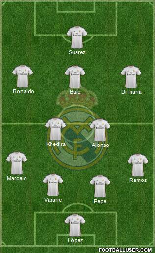 Real Madrid C.F. Formation 2013