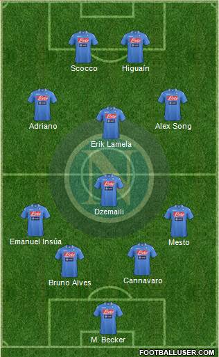 Napoli Formation 2013