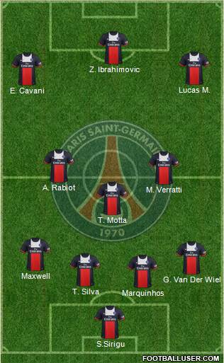 Paris Saint-Germain Formation 2013