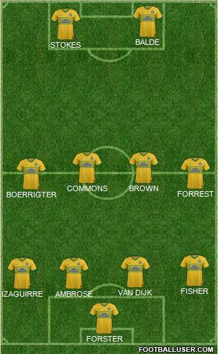 Celtic Formation 2013