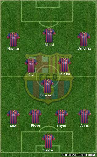 F.C. Barcelona Formation 2013