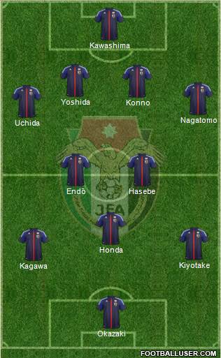 Japan Formation 2013