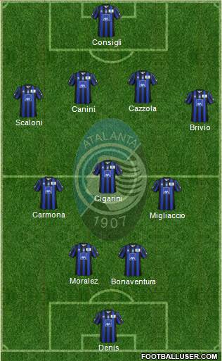 Atalanta Formation 2013