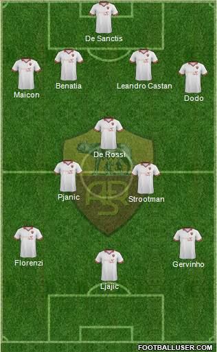 AS Roma Formation 2013