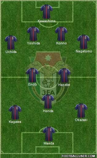 Japan Formation 2013