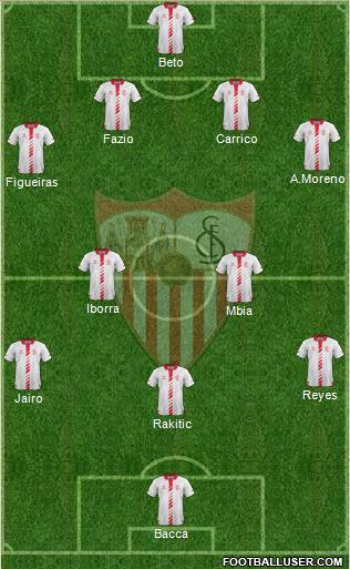 Sevilla F.C., S.A.D. Formation 2013