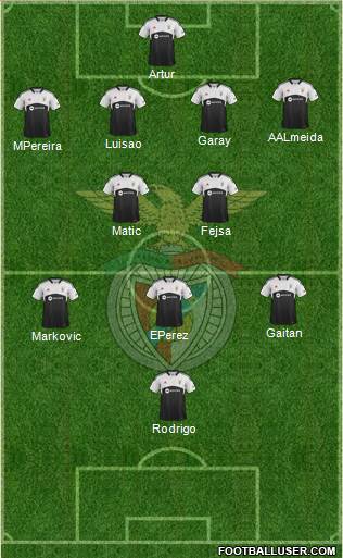 Sport Lisboa e Benfica - SAD Formation 2013