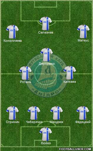 Dnipro Dnipropetrovsk Formation 2013