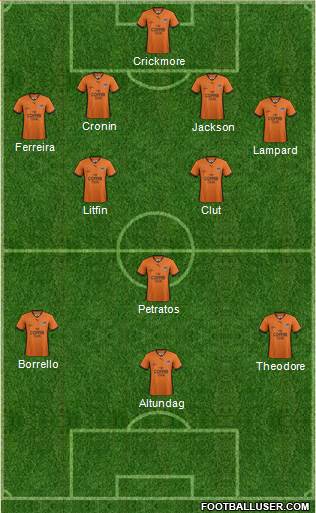 Queensland Roar FC Formation 2013