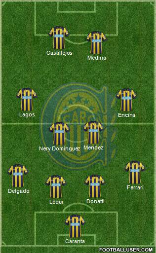 Rosario Central Formation 2013