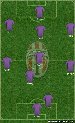 C Sporting Coclé Formation 2013