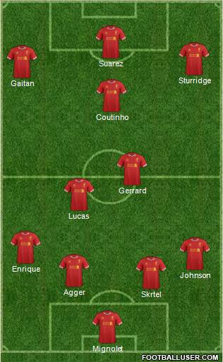 Liverpool Formation 2013