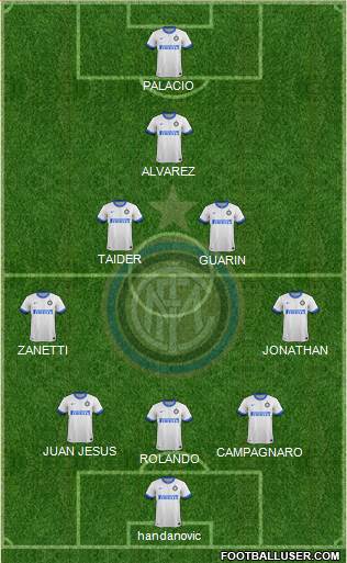 F.C. Internazionale Formation 2013