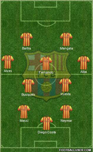 F.C. Barcelona Formation 2013