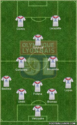 Olympique Lyonnais Formation 2013