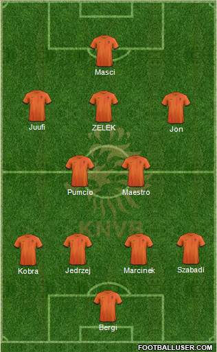 Holland Formation 2013