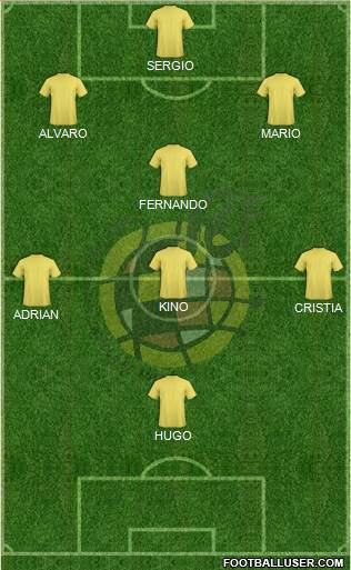 Spain Formation 2013