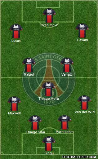 Paris Saint-Germain Formation 2013