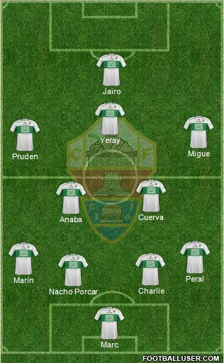 Elche C.F., S.A.D. Formation 2013