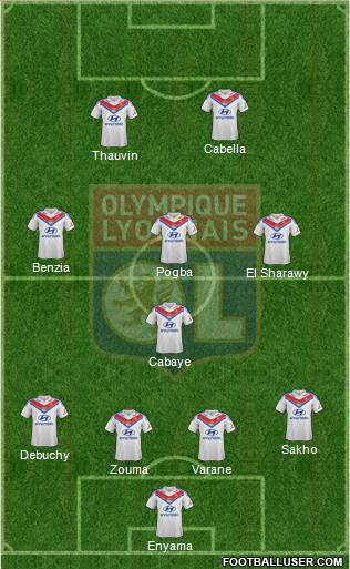 Olympique Lyonnais Formation 2013