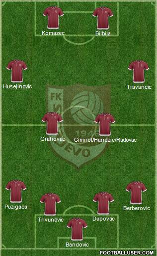 FK Sarajevo Formation 2013