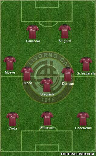 Livorno Formation 2013