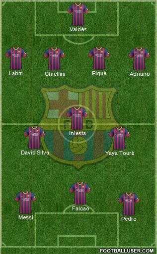 F.C. Barcelona Formation 2013