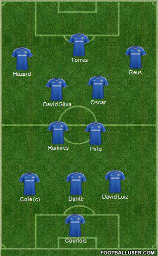 Chelsea Formation 2013