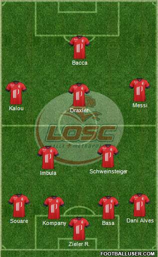 LOSC Lille Métropole Formation 2013