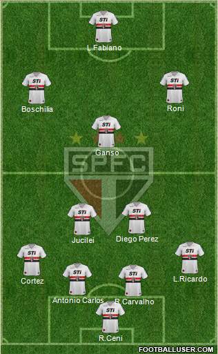 São Paulo FC Formation 2013