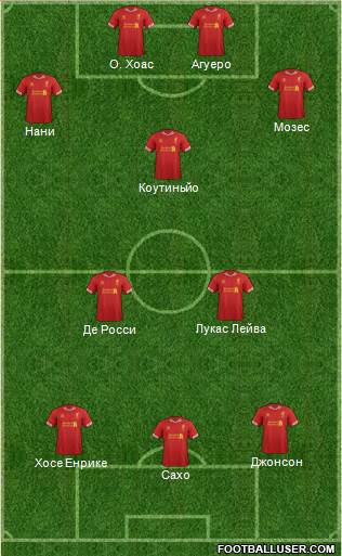 Liverpool Formation 2013