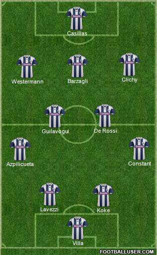 West Bromwich Albion Formation 2013