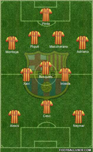 F.C. Barcelona Formation 2013