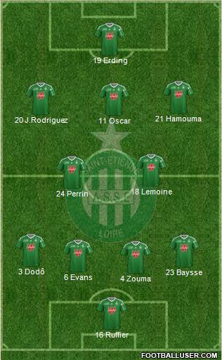 A.S. Saint-Etienne Formation 2013