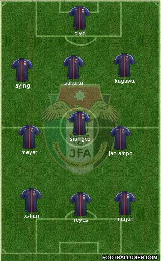 Japan Formation 2013