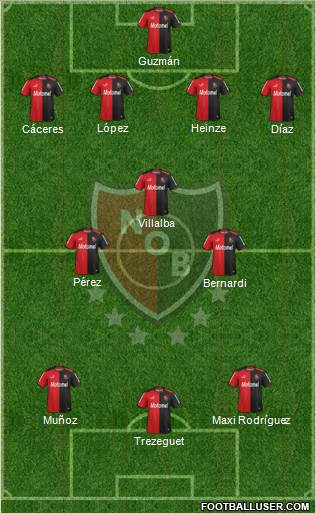 Newell's Old Boys Formation 2013