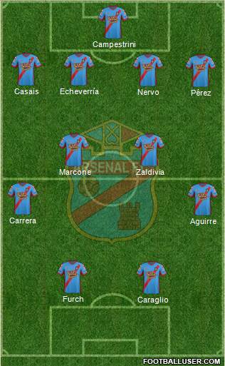 Arsenal de Sarandí Formation 2013