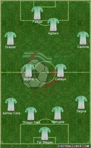 Algeria Formation 2013