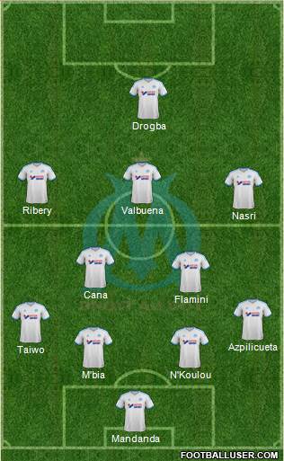 Olympique de Marseille Formation 2013