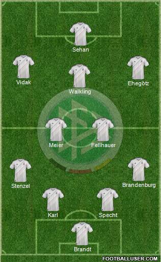 Germany Formation 2013