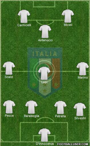 Italy Formation 2013