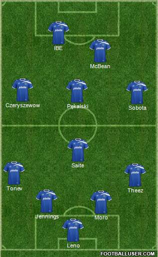 Portsmouth Formation 2013